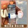 【DODGE】Tritan材質戶外運動健身直飲水壺 1240ml 大容量水杯 防摔隨身水瓶 環保杯