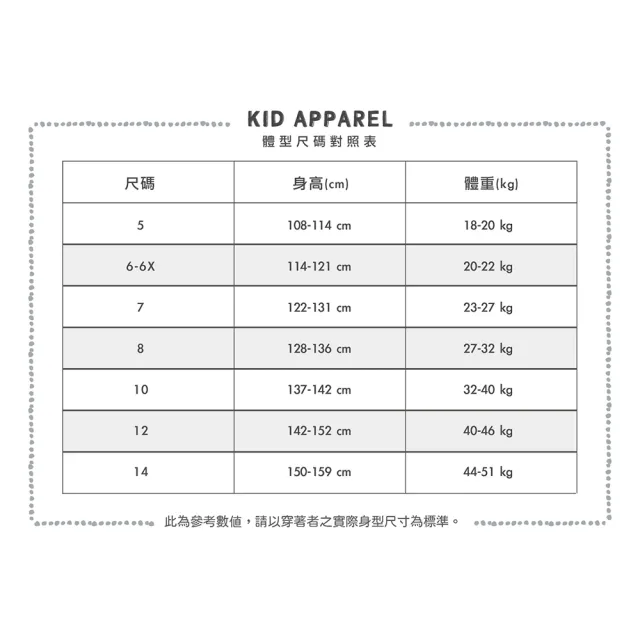【Carter’s官方授權】清新綠小花洋裝(原廠公司貨)