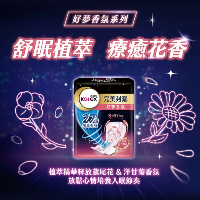 【Kotex 靠得住】完美封漏好夢香氛夜用衛生棉/香氛衛生棉 28cm 12片x3包x3組