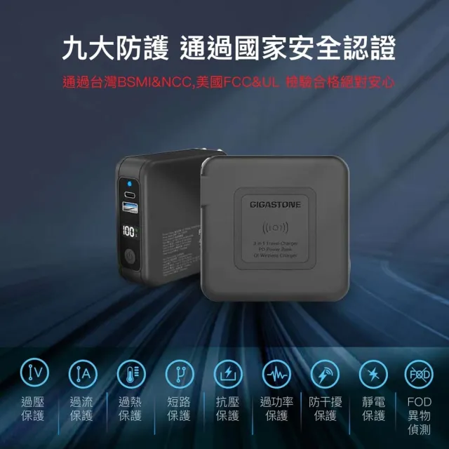 【GIGASTONE 立達】QP-10200B 10000mAh 4合1 Qi無線旅充行動電源(支援iPhone15/14/13/12/PD/QC4.0/20W快充)