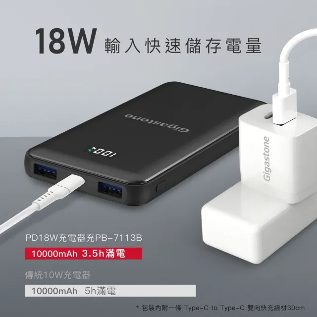 【GIGASTONE 立達】PB-7113B 10000mAh PD3.0/QC4.0 Type-C雙向快充行動電源(支援iPhone15/14/13/12/11手機)