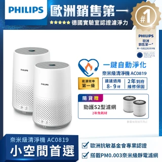 【Philips 飛利浦】奈米級空氣清淨機 雙入組(AC0819)