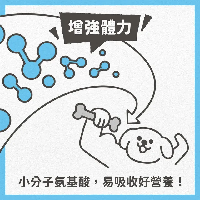 【秒放飯】秒不老寵物鮮食3盒共18包(熟齡犬、常溫保存、高齡犬最愛)