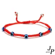 【Jpqueen】佛手藍眼睛紅繩可調編織繩手鍊(12款可選)