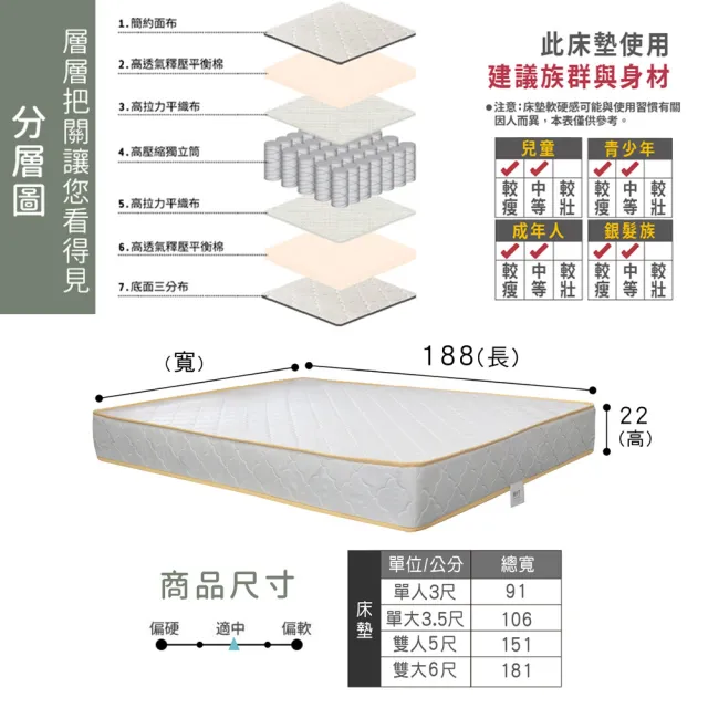 【ASSARI】房間組二件 3抽屜床架+獨立筒床墊(單大3.5尺)