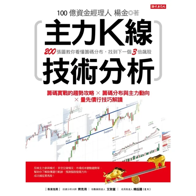 【momoBOOK】主力K線技術分析(電子書)