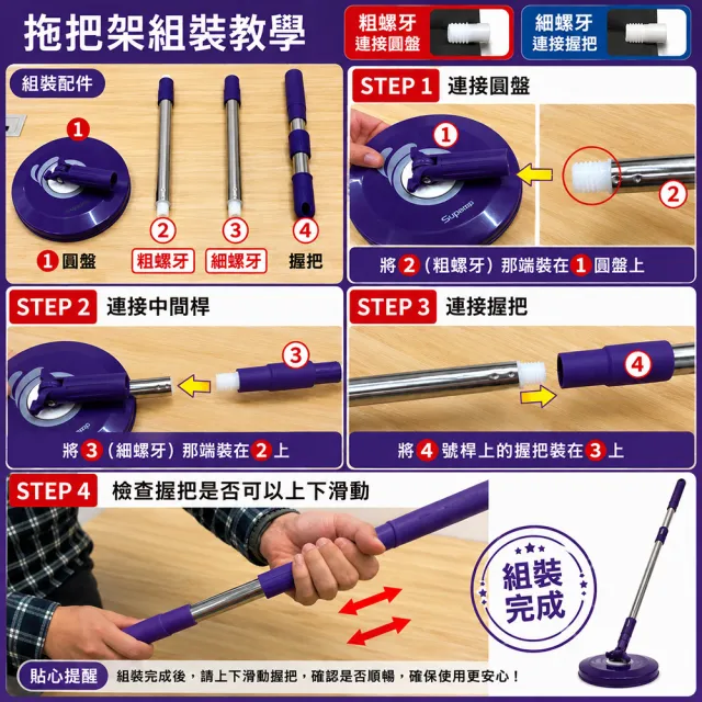 【好神拖】腳踩標準型拖把架-袋裝+2布盤(抗油汙布盤)