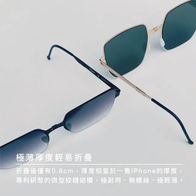 【ROAV】Palm 超輕折疊偏光太陽眼鏡(超輕 折疊 附收納保護套 Palm 8206 14.61)