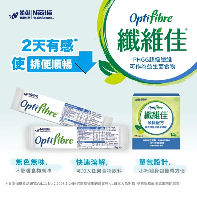 即期品【雀巢健康科學】OptiFibre纖維佳 膳食纖維(5gx14包/ x2盒)