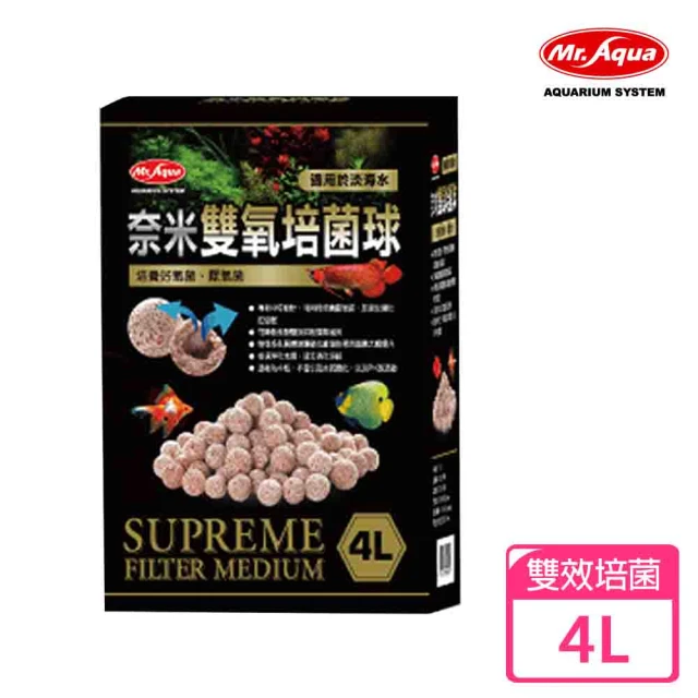 MR.AQUA 奈米六角培菌屋2L(3D結構增加培菌面積)優
