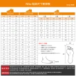 【NIKE 耐吉】慢跑鞋 男鞋 運動鞋 緩震 REACTX INFINITY RUN 4 白黃 DR2665-009