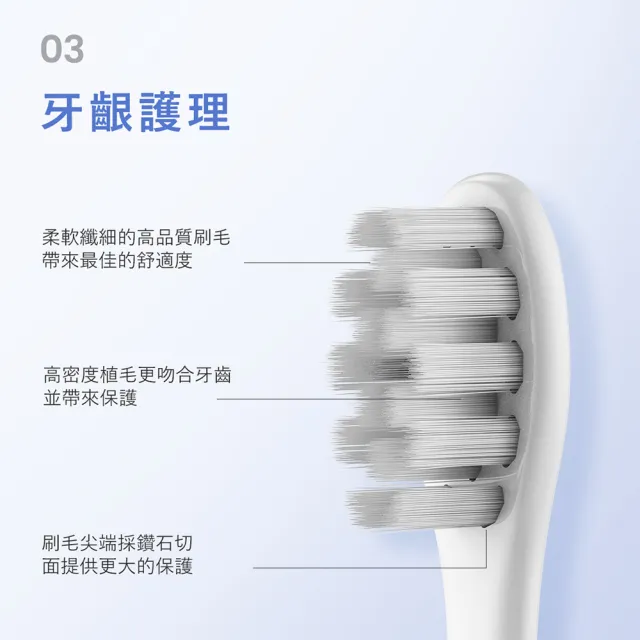 【Oclean  歐可林】柔軟護齦型刷頭-P1S12