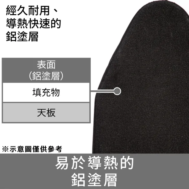 【NITORI 宜得利家居】◆網購限定 直立式燙衣板 HI BK HS01 EC(網購限定 燙衣板 燙衣)