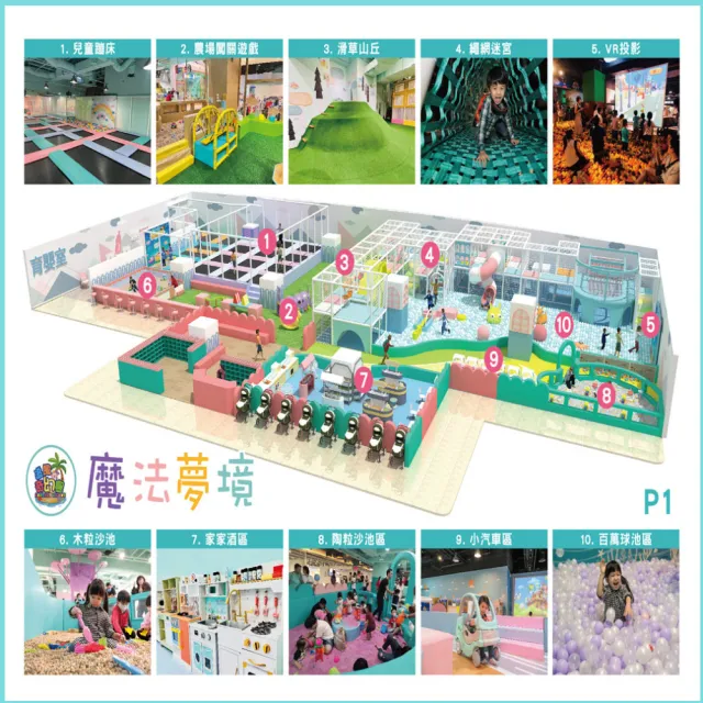 【新北板橋】追風奇幻島室內樂園(一大一小親子票)