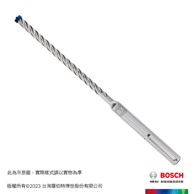 【BOSCH 博世】SDS Max-8X 超耐久鎢鋼五溝鎚鑽鑽頭(18/28 mm)
