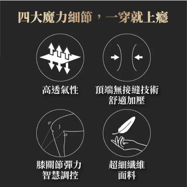 【sNug 給足呵護】體態調整機能壓縮褲+運動抗臭內著 1+1組合(快排塑身褲/體態雕塑/登山褲/防鐵腿)