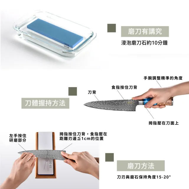 磨刀神器】400/1000白鋼玉雙面磨刀石-家用級(廚房砥石油石磨刀器 磨刀神器】400/1000白鋼玉雙面磨刀石-家用級(廚房砥石油石磨刀器