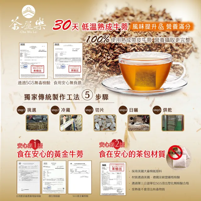 【茶屋樂】食事牛蒡茶 12包/盒(3入組)