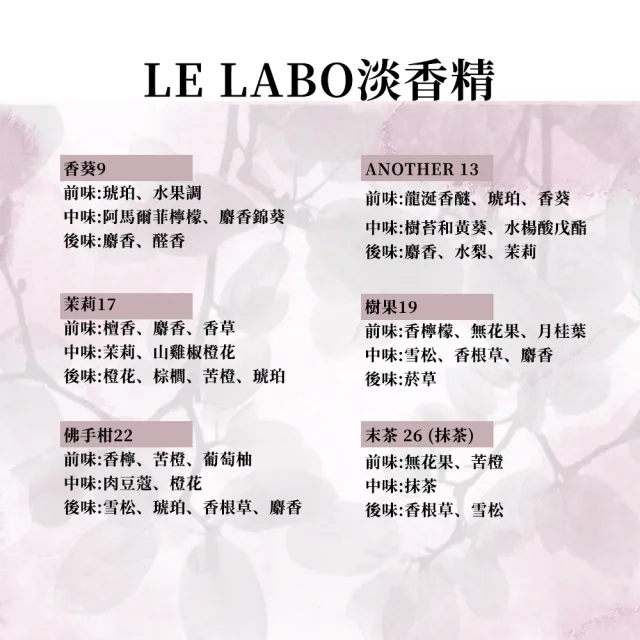 【Le Labo】系列淡香精 50ml(國際航空版/多款任選)