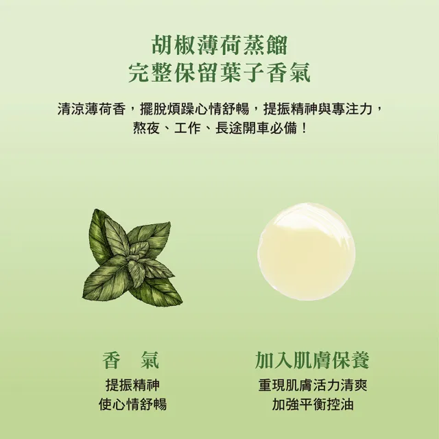 【唯有機】薄荷單方精油(10ml)