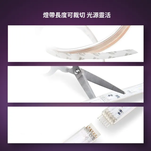 【Philips 飛利浦】Hue 智慧照明 全彩情境 Hue Play 家庭劇院入門組(PH010 家庭劇院首選)