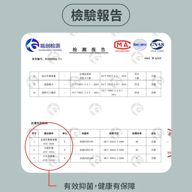 【Paloma】4入禮盒/石墨烯抑菌平口褲.抗菌.除臭(男內褲/四角褲/內褲/情人節禮物/送禮)