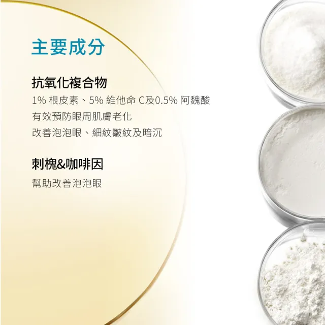 【Skin Ceuticals 修麗可】全效緊緻抗老眼霜 15ml