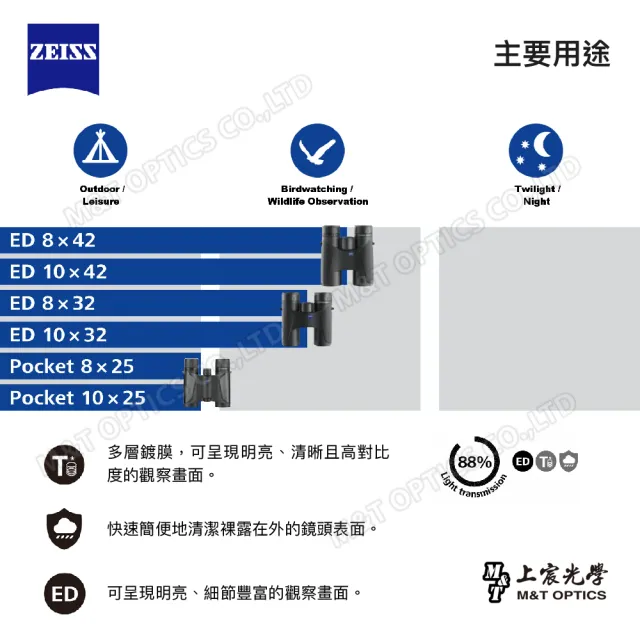 【ZEISS 蔡司】Terra ED 8x42 雙筒望遠鏡（黑）(公司貨)