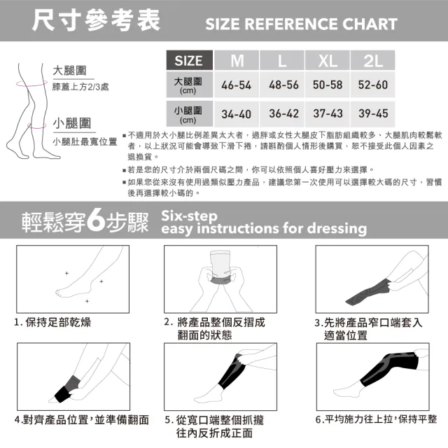 【sNug 給足呵護】運動壓縮全腿套1雙(台灣金選獎/不鐵腿神器/防鐵腿/保護固定肌肉/馬拉松/護膝)