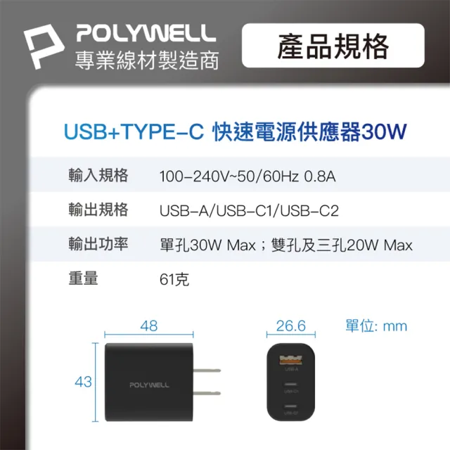 【POLYWELL】30W 雙USB-C+USB-A PD氮化鎵快充頭(BSMI認證  3孔1A2C)
