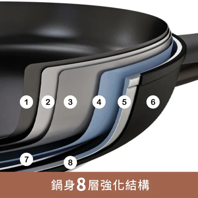 【MEYER 美亞】ESSTEELE意帝斯 皇室級鑽石不沾鍋 28cm平底鍋(IH/電磁爐適用)