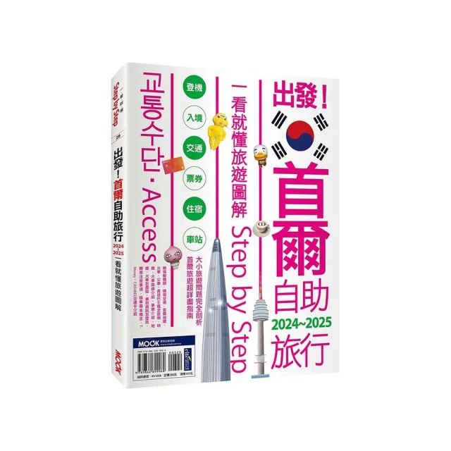 鐵道透視圖鑑：15款日本列車內部大圖解！品牌優惠