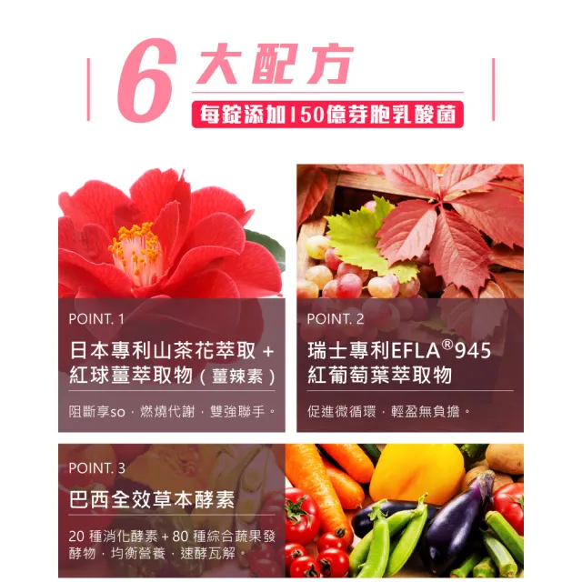 【華陀扶元堂】淨善美錠3盒組(30錠/盒-熱燃助代謝/100種酵素)