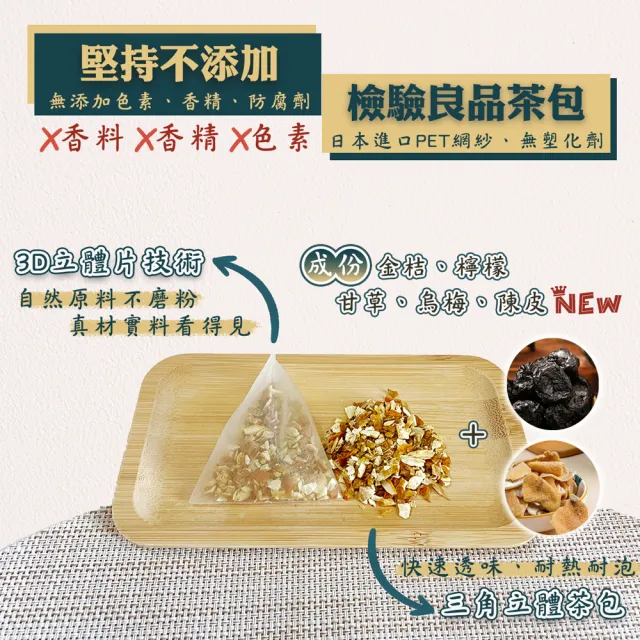 【蔘大王】金桔檸檬茶包X6組（6gX10入/組）(原切果粒 冷熱雙泡 清涼解膩 養顏美容)