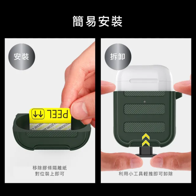 【AHAStyle】AirPods 厚盾系列 無線藍芽耳機防摔保護套(TPU耐衝擊防摔保護殼)