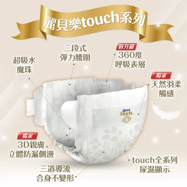 【麗貝樂】Touch黏貼型 3+4號 S+M 紙尿褲/尿布