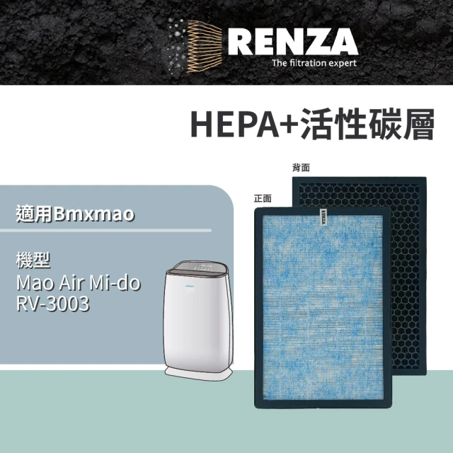 【RENZA】適用Bmxmao Mao Air Mi-do RV-3003 負離子空氣清淨機(2合1HEPA+活性碳濾網 濾芯)