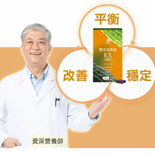 【MG】宏源生醫雙苦瓜胜肽EX(30顆/盒x9盒)
