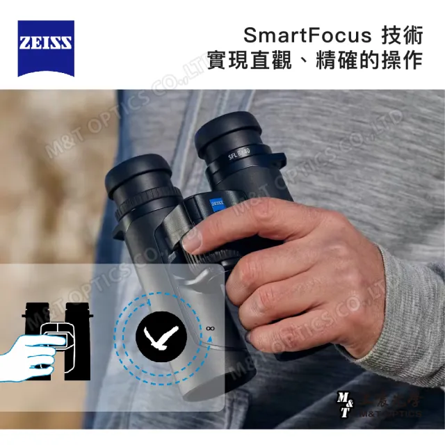 【ZEISS 蔡司】SFL 10X30 雙筒望遠鏡(公司貨)