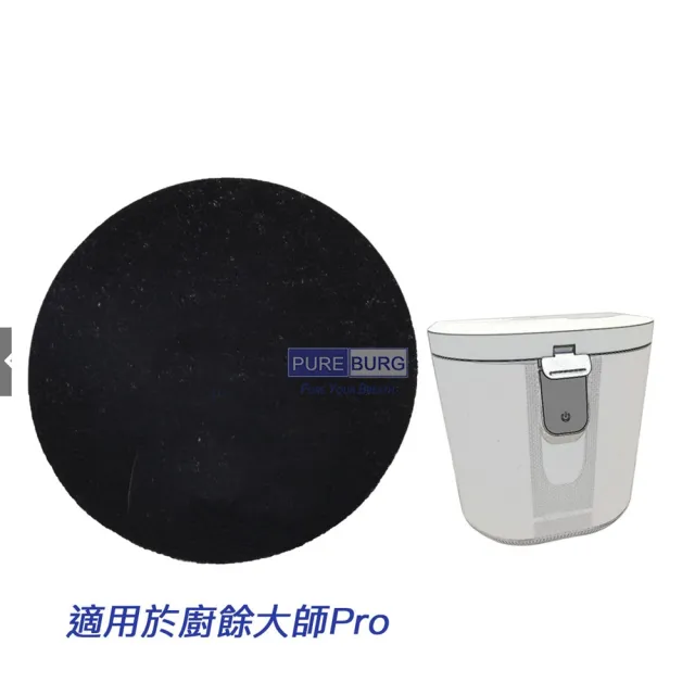 適用 廚餘大師Pro 廚餘機 除臭濾網 5片裝(廚餘機 Foodcycler Pro 廚餘大師Pro 濾網 補充包)