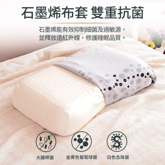 【LooCa】石墨烯能量正側睡HT乳膠枕頭(2入★限量出清)