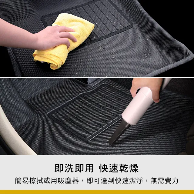 【3D】卡固立體汽車踏墊適用於Tesla Model Y 2023-2024/3之前(限定後驅、單馬達使用)
