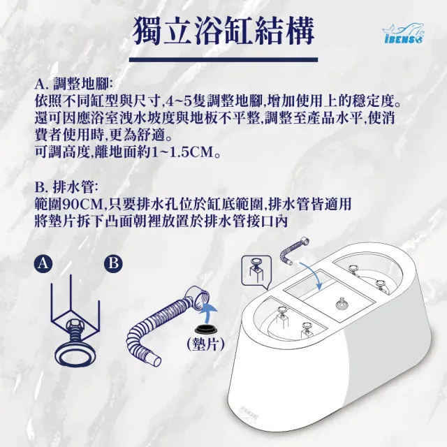 【iBenso】壓克力獨立浴缸 IB-6629/120cm