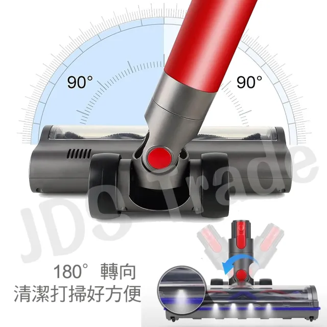 適用Dyson吸塵器雙效地板刷頭 SV18 地毯清潔吸頭 V12直驅刷頭 sv34 sv35地板清潔刷頭(不捲頭髮 雙效清潔)