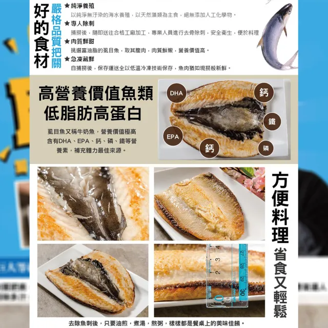 【鮮綠生活】台南去刺虱目魚肚增量版10包(300g±10%/包)