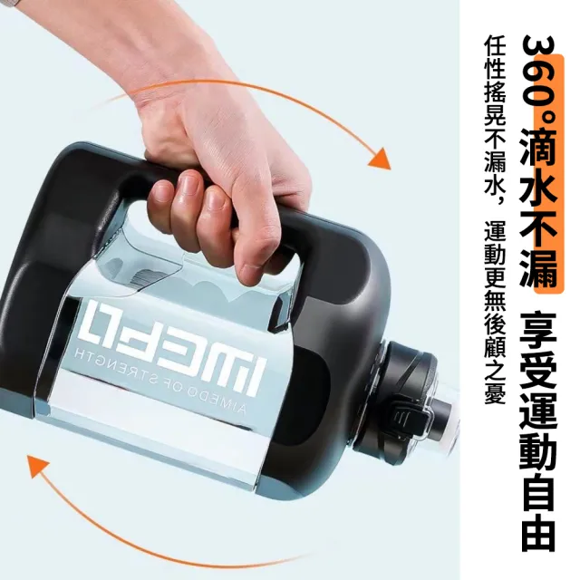 【YOLU】1800ml 大容量直飲/吸管噸噸桶 健身運動水壺噸噸杯 彈蓋雙飲隨行水瓶 隨身環保杯 戶外登山杯