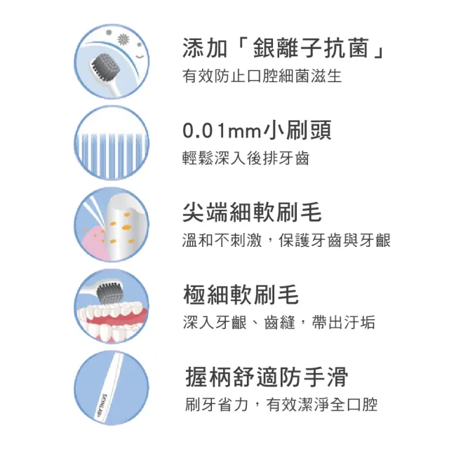 【SKYNLAB+太潔】高效銀離子抗菌牙刷 10入