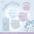 【水舞生醫】Hello Kitty經典質感壓紋成人平面醫療口罩30入/盒X4盒(三麗鷗 凱蒂貓 親子款)