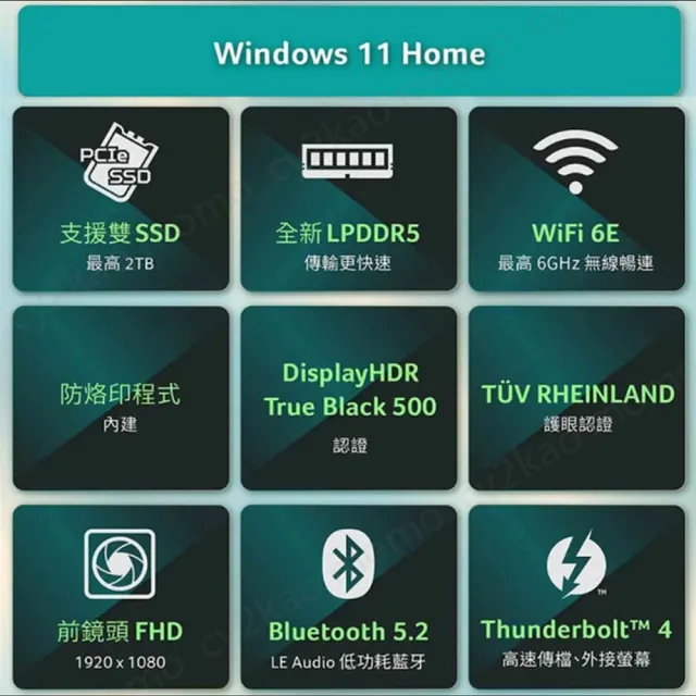 【Acer】筆電包/滑鼠組★14吋i5輕薄效能OLED筆電(Swift 3/EVO/i5-12500H/16G/512G SSD/W11/SF314-71-54UR)