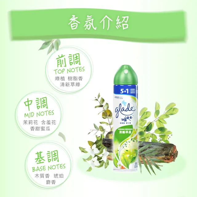 【滿庭香】空氣清淨劑-5款任選-320ml(玫瑰 薰衣草 早晨 檸檬 茉莉)